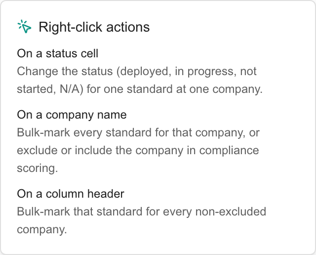 Standards help explaining status-cell, company-row and standard-column actions.