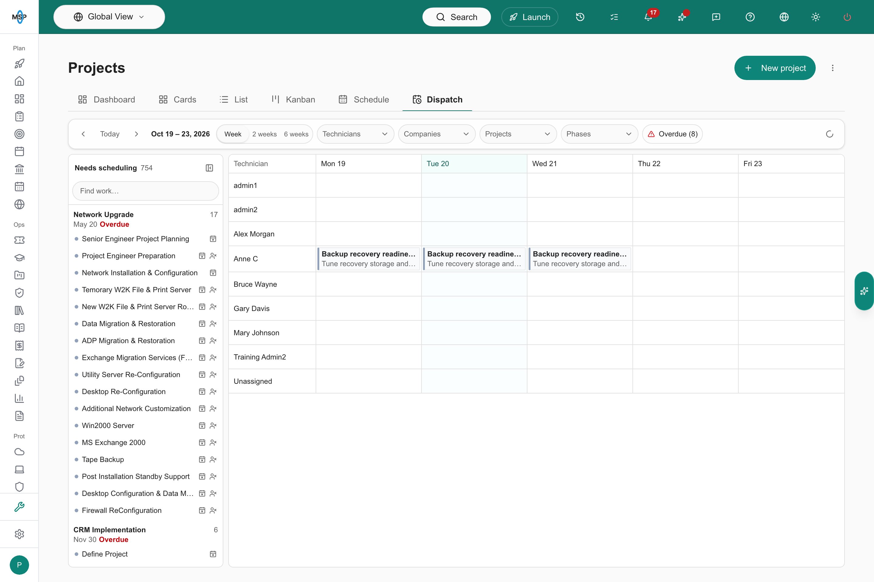 Projects Dispatch tab with the toolbar, the Needs scheduling queue grouped by project, and a board of technicians by working day with one task on three days