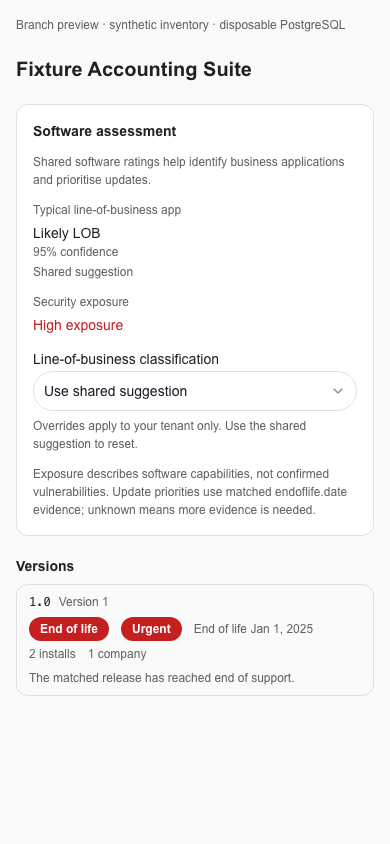 Phone layout of the software assessment and update priority