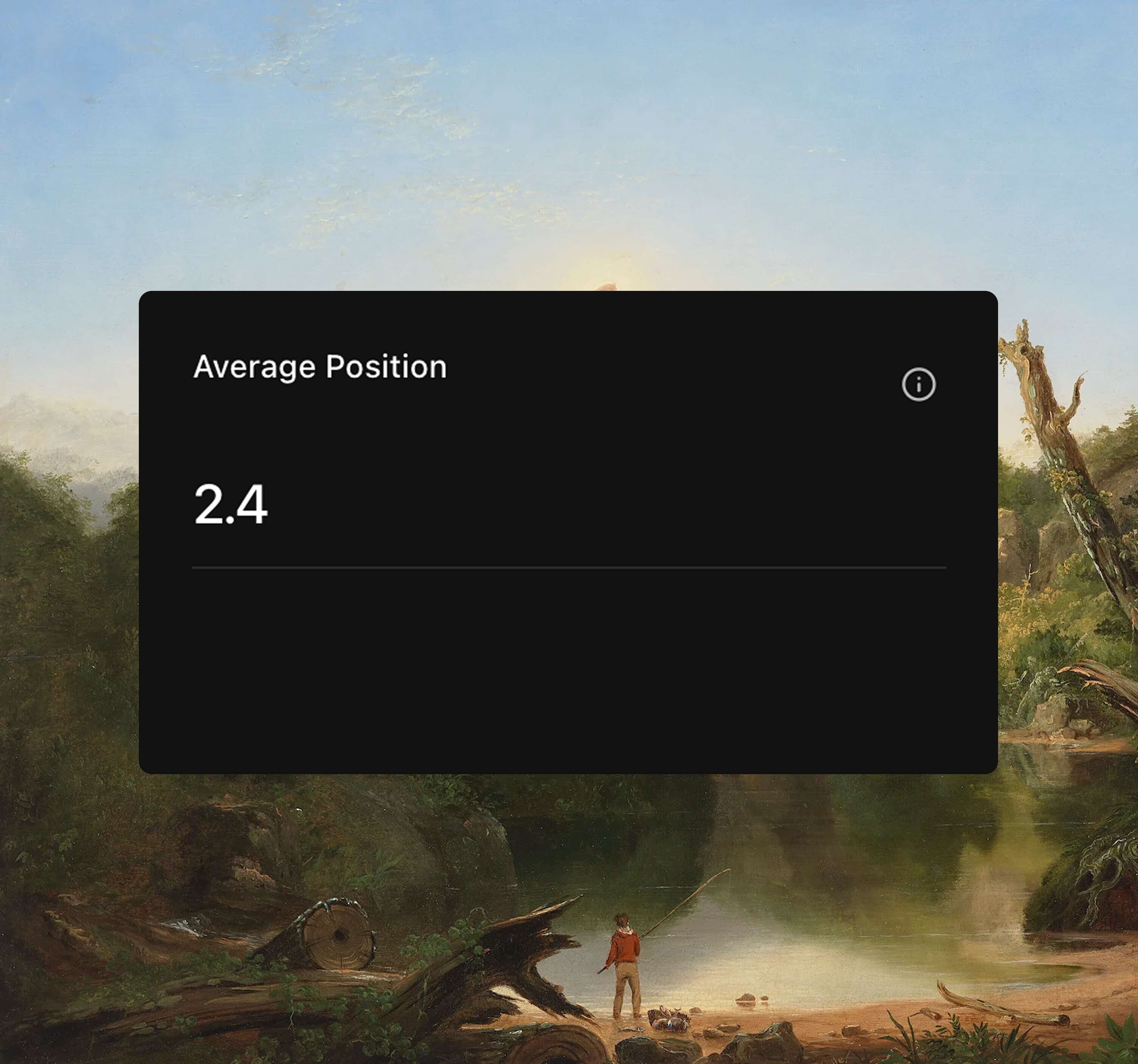Average Position sample card