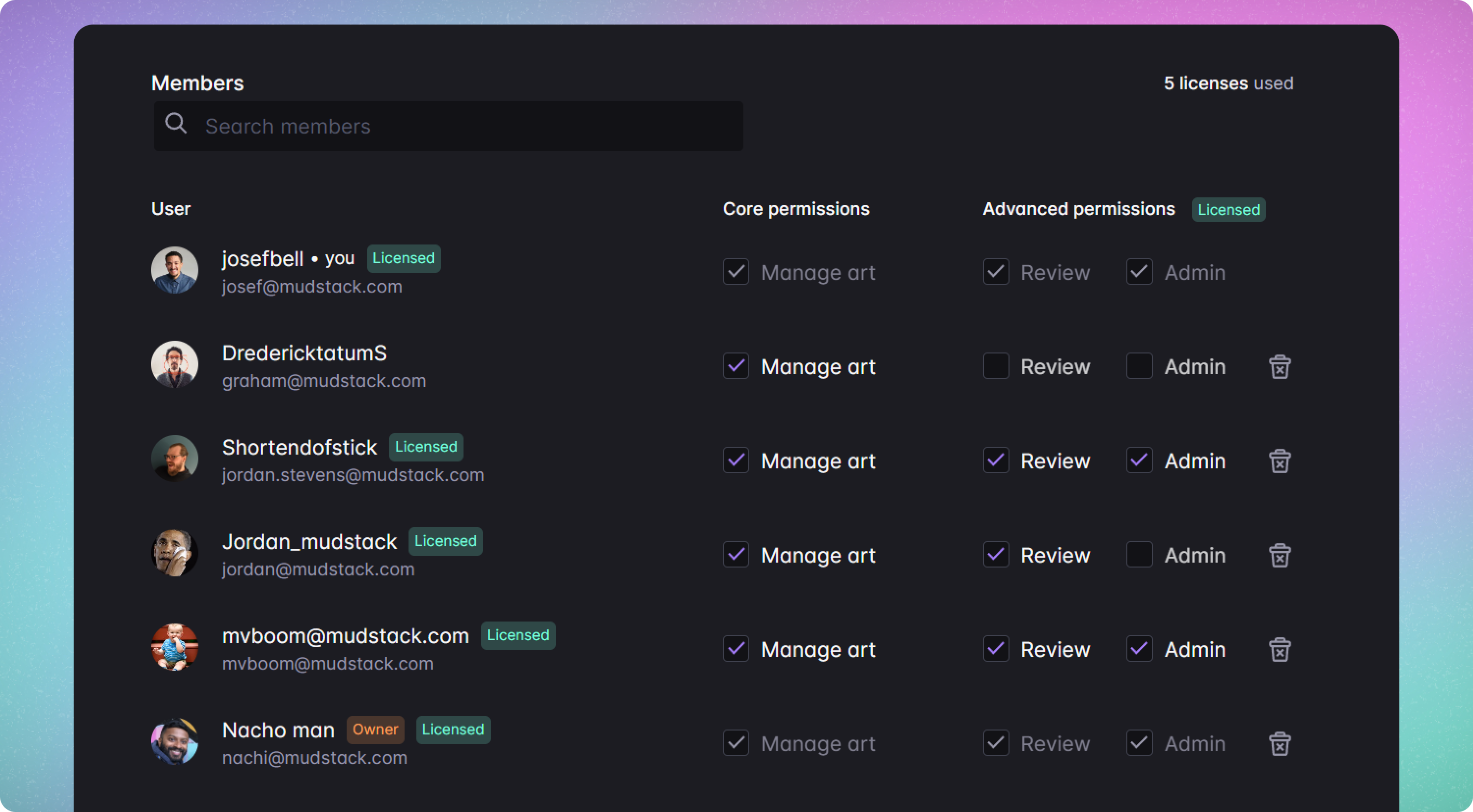 account level permissions in mudstack