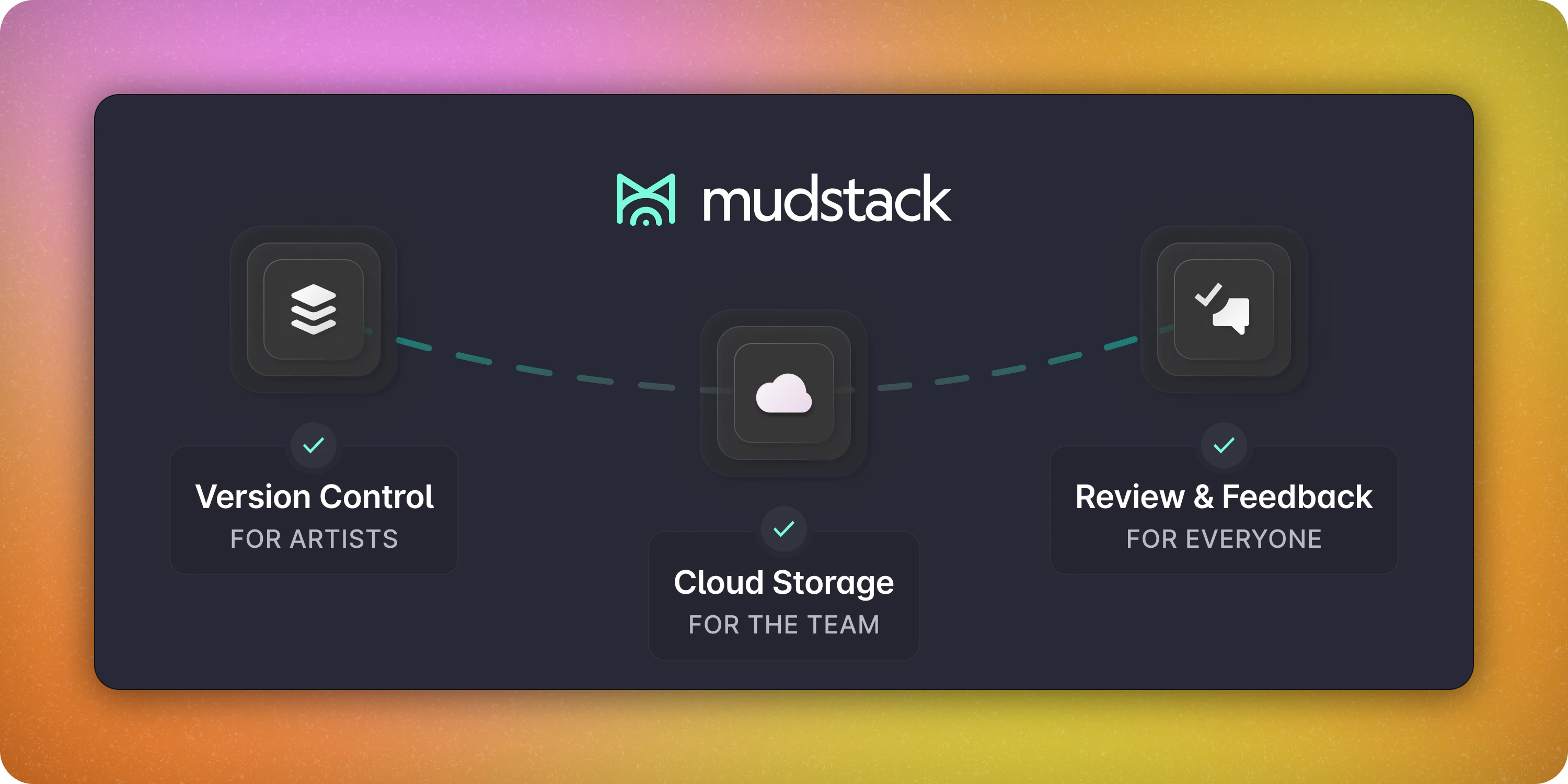 cloud storage, version control for artists and review & feedback, all in one tool