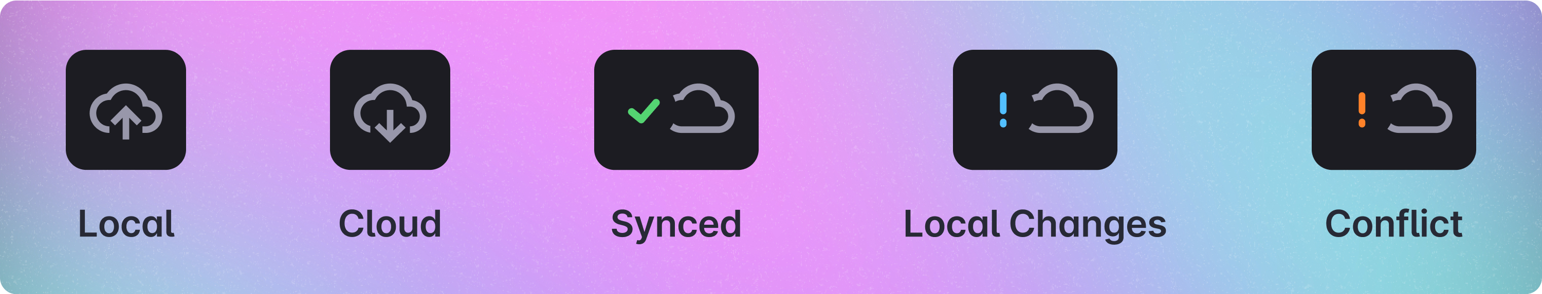 different file sync states in mudstack