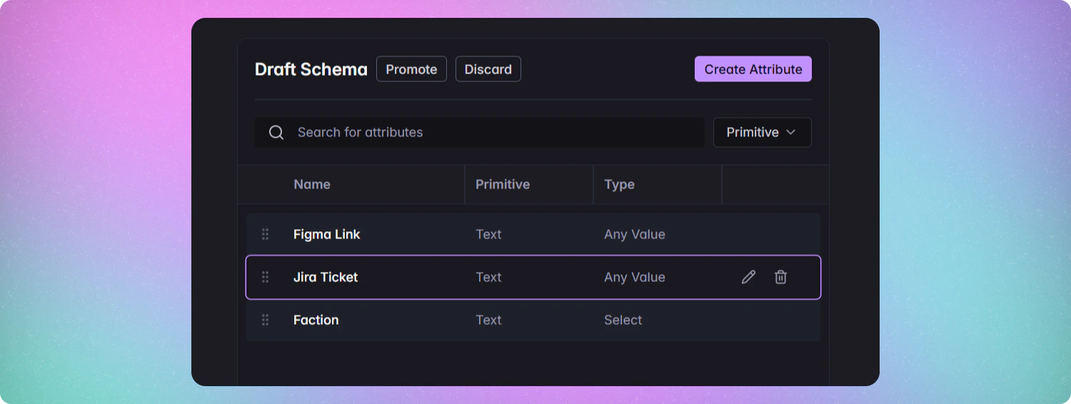 Editing attribute values as an artist