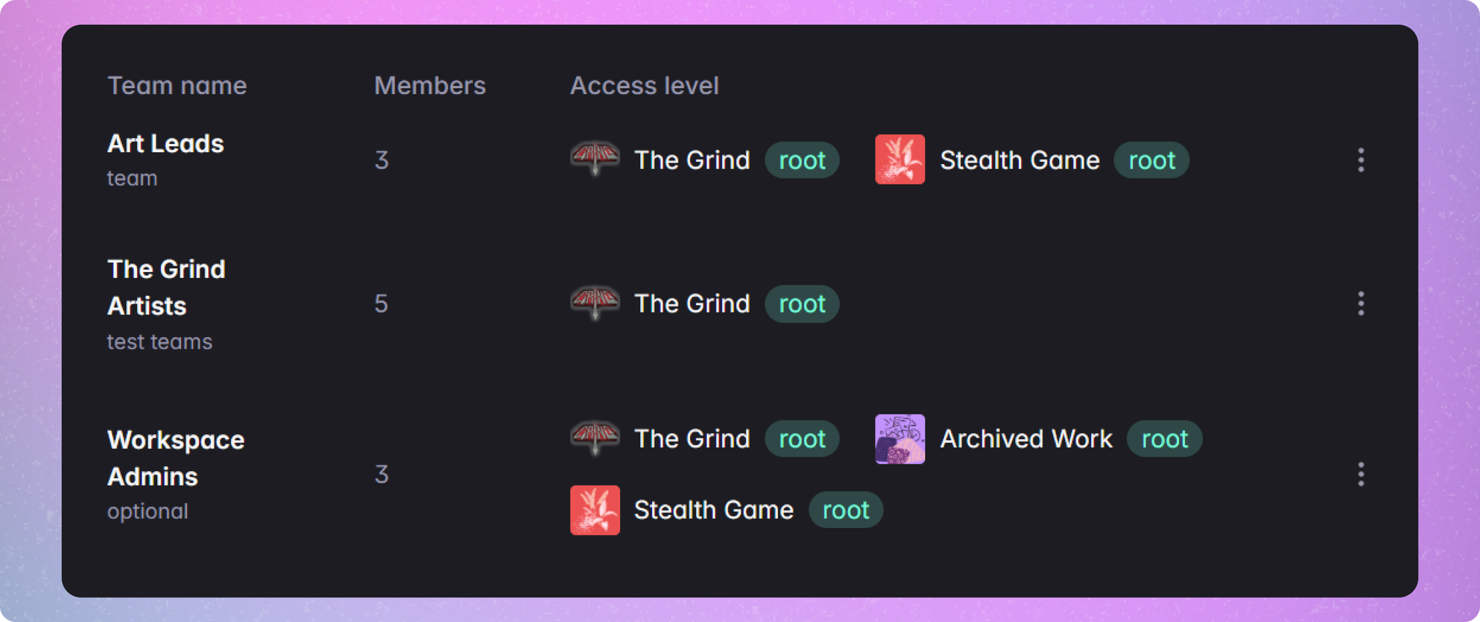 account level permissions in Mudstack