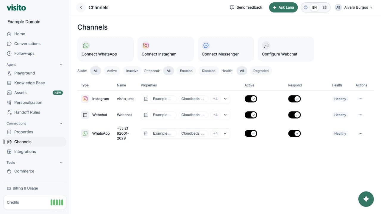 Channels page