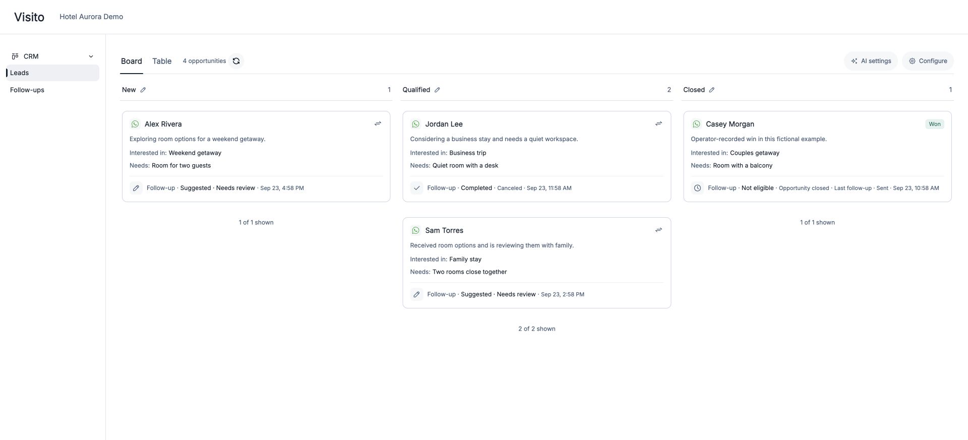 Published CRM board with fictional opportunities