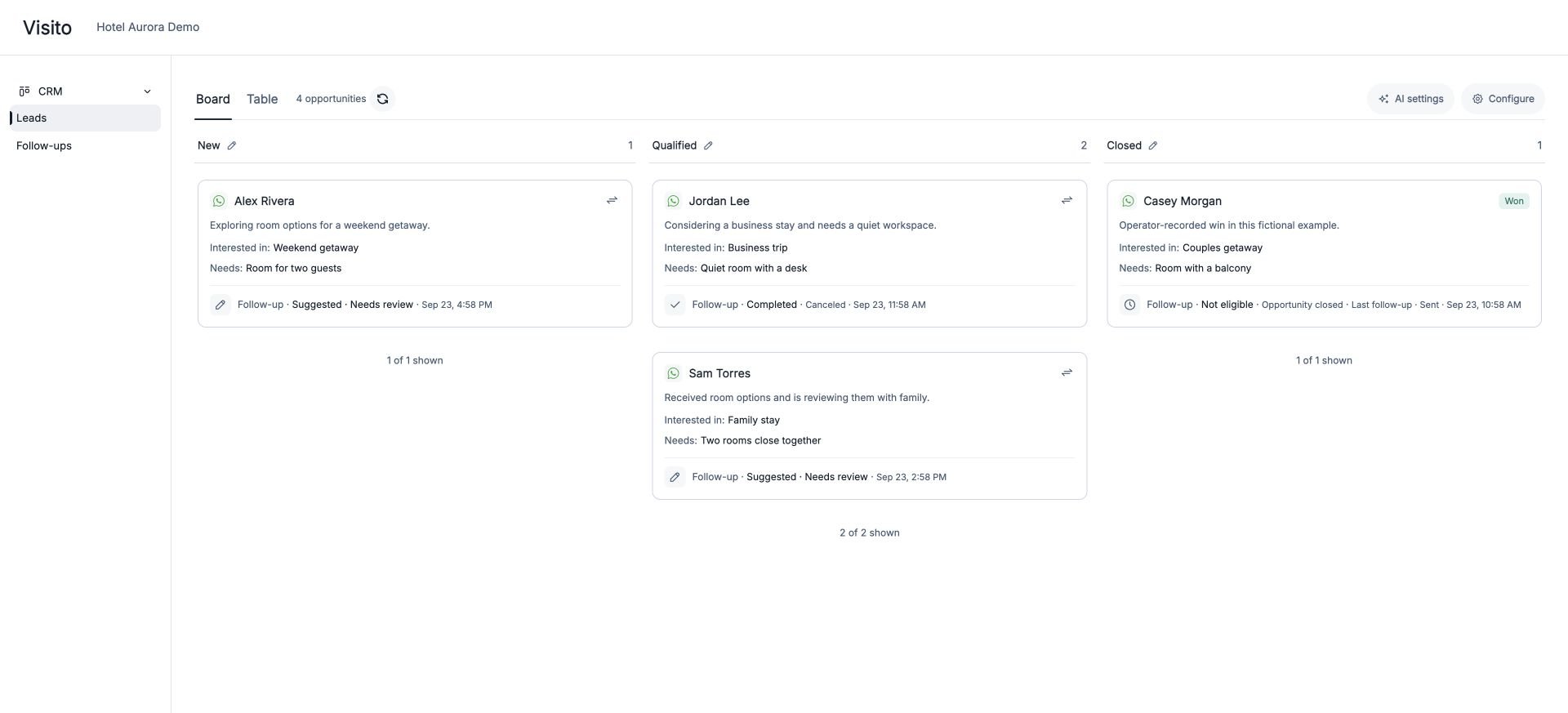 Published CRM board with fictional opportunities