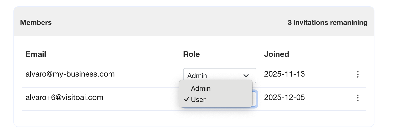 Placeholder — Visito Team Settings Tab