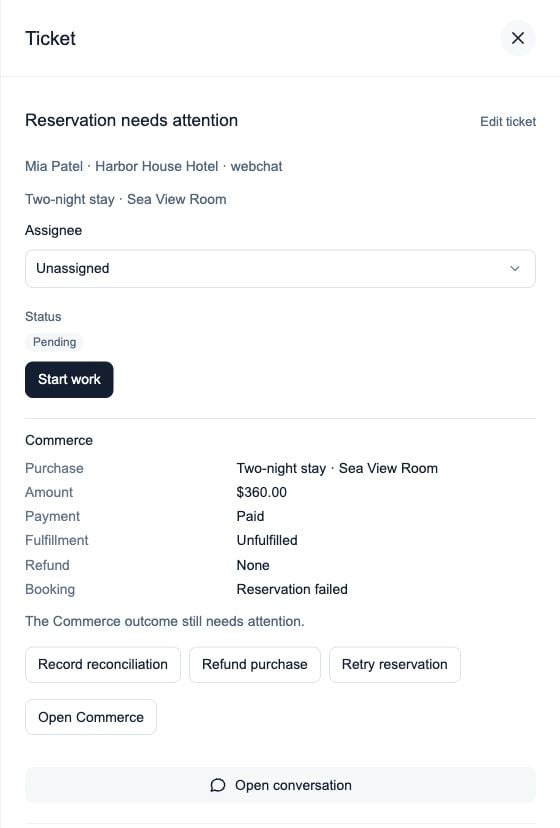 Commerce ticket showing a paid purchase, unfulfilled work, no refund and a failed reservation, with Commerce actions