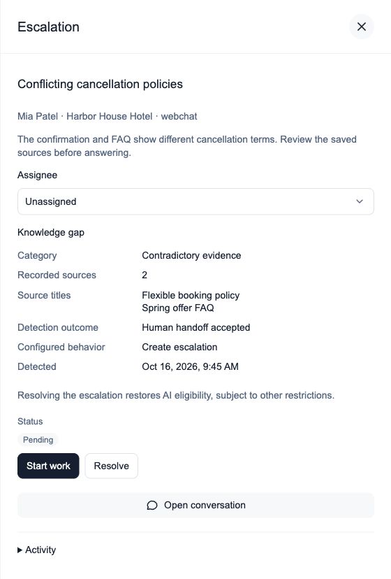 Escalation showing contradictory evidence, two source titles and the accepted human handoff outcome