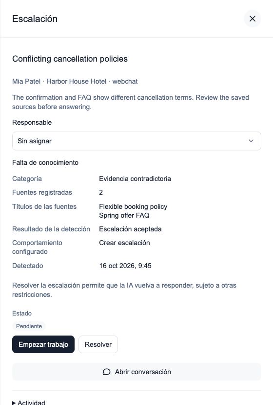Escalación con evidencia contradictoria, dos títulos de fuentes y resultado de escalamiento humano aceptado