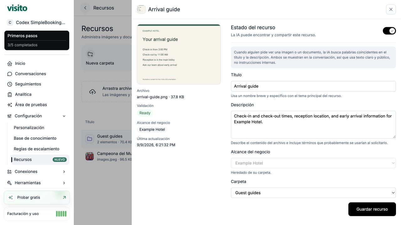 Guía de llegada con validación Ready, estado activo, descripción y alcance heredado de Example Hotel