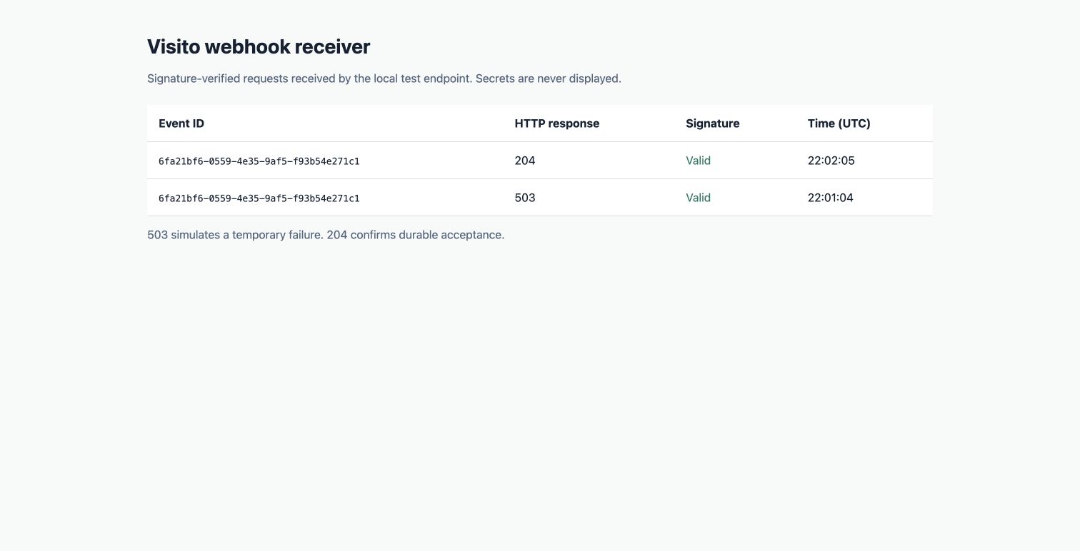 Local receiver confirming valid signatures and 503 followed by 204