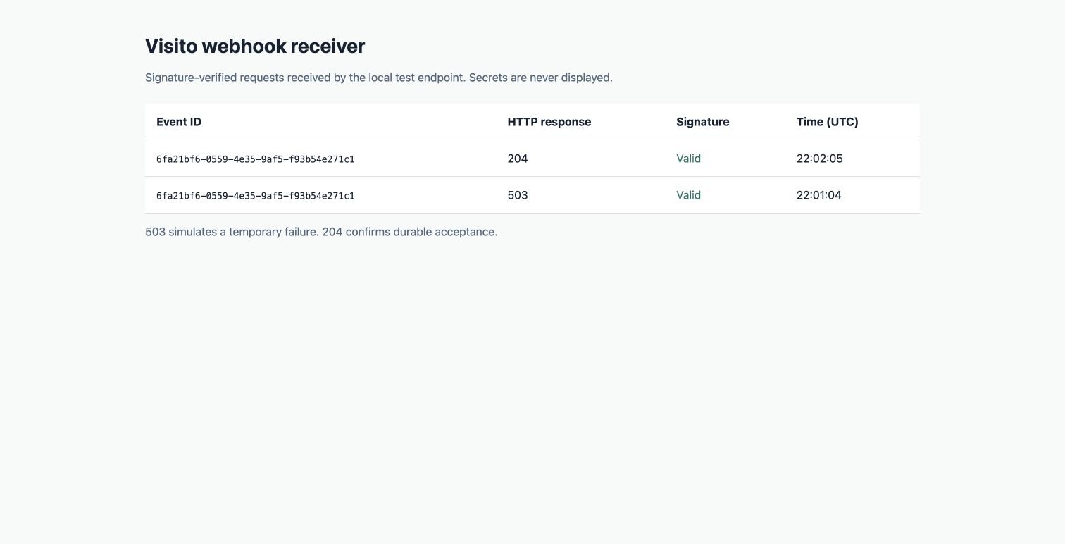 Local receiver confirming valid signatures and 503 followed by 204