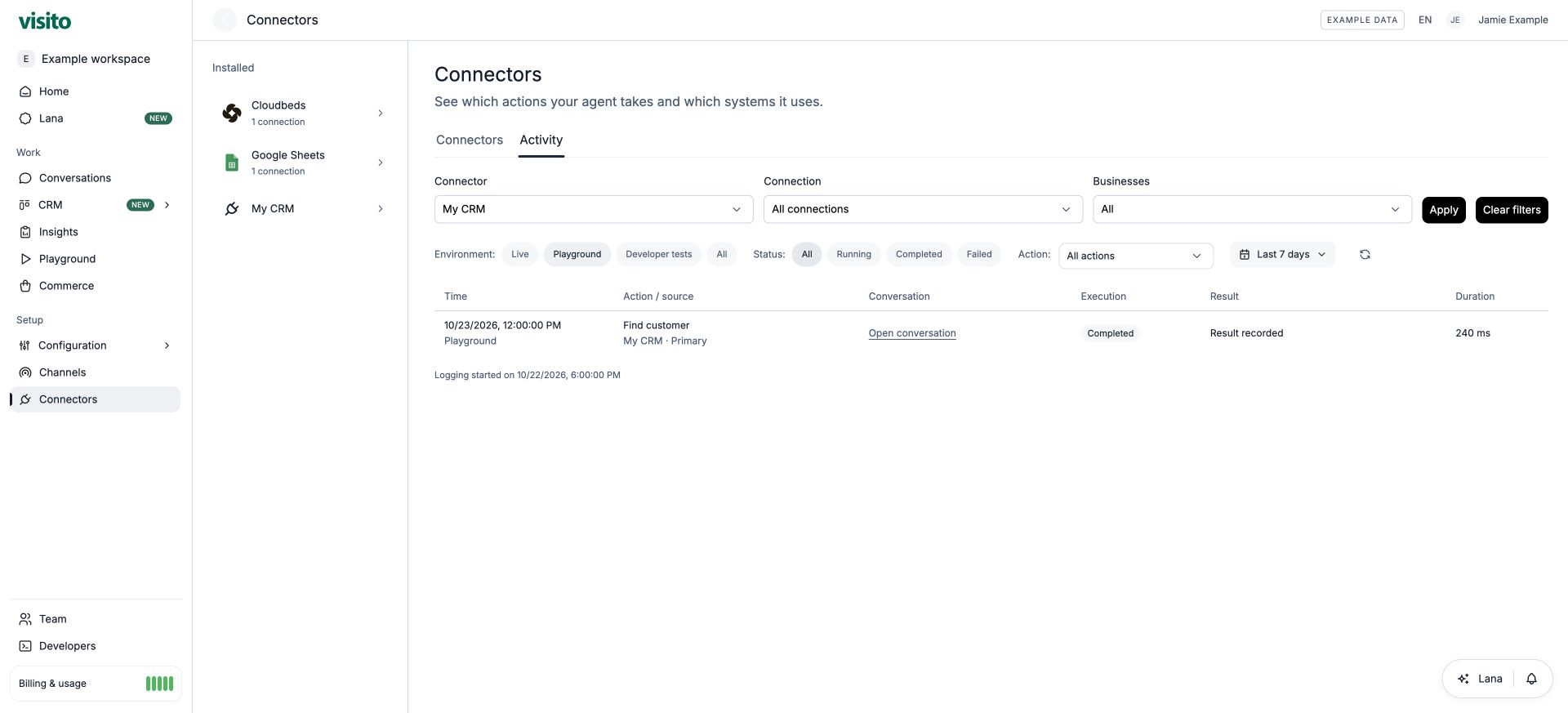 Activity with the example CRM selected and the Playground environment active.