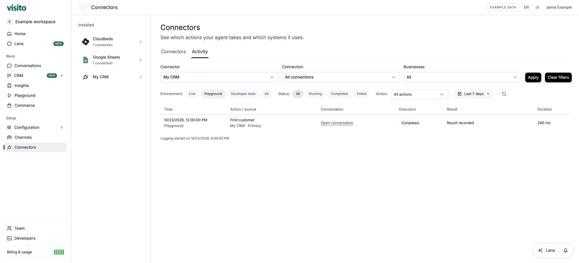 Activity with the example CRM selected and the Playground environment active.