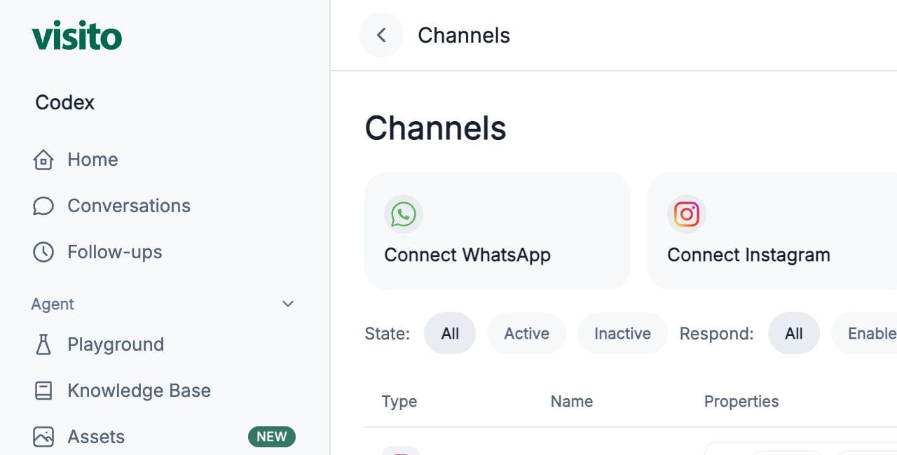 Channels page with Meta connection options