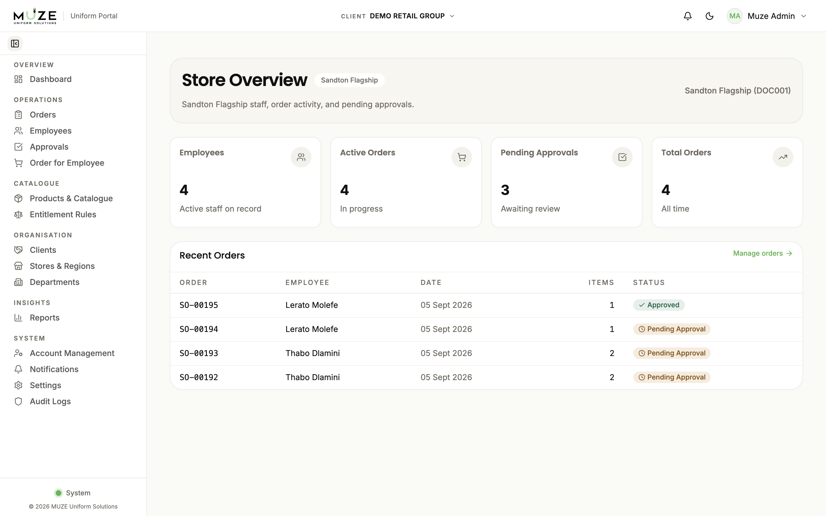 The Store Overview page with store stats and recent orders