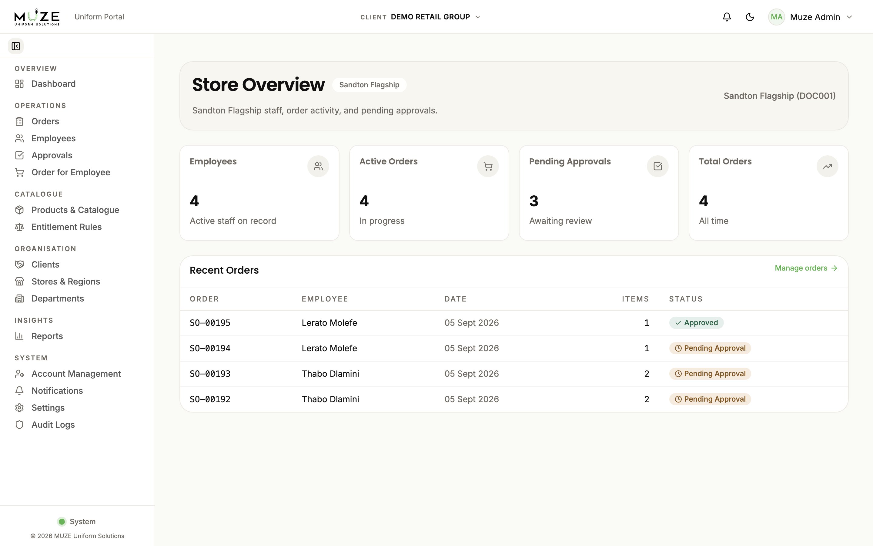 The Store Overview page with store stats and recent orders