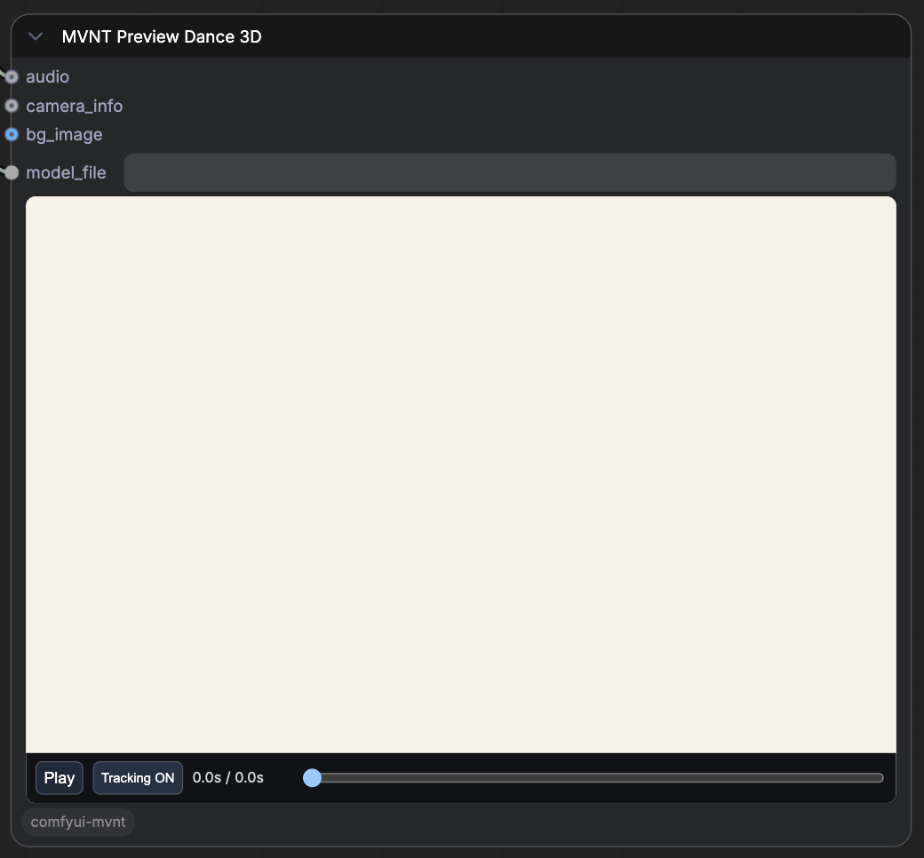 MVNT Preview Dance 3D node in ComfyUI