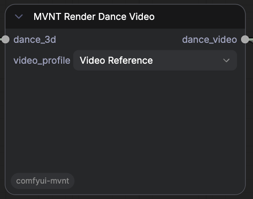 MVNT Render Dance Video node in ComfyUI