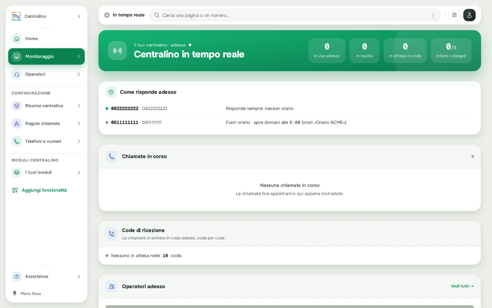 Il centralino in tempo reale
