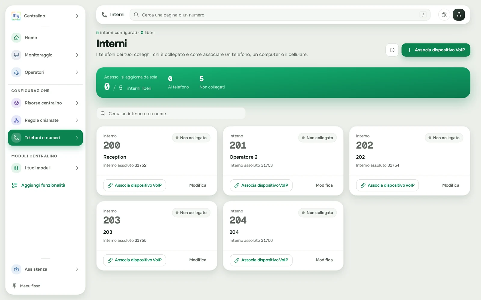 La pagina Interni con lo stato di ogni telefono
