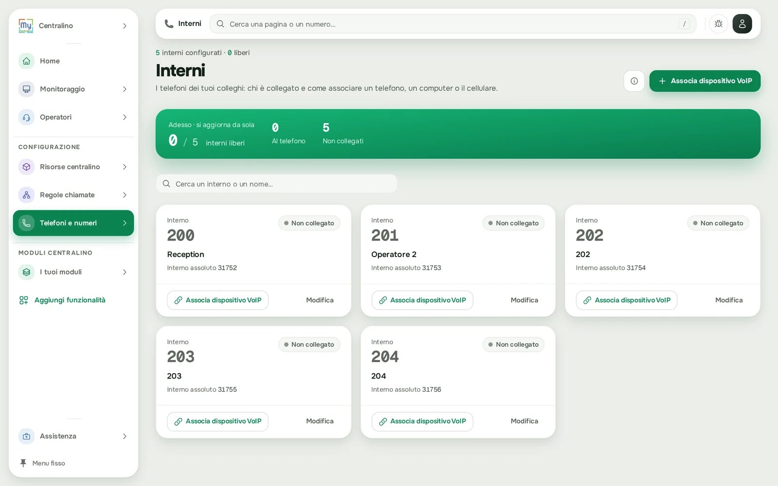 La pagina Interni con lo stato di ogni telefono