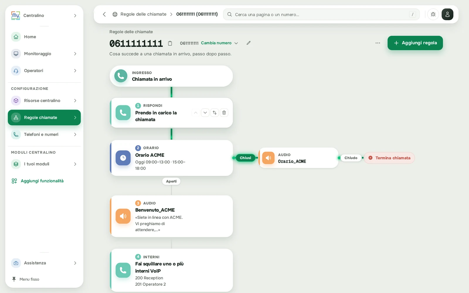 L'editor delle regole di un numero, passaggio dopo passaggio