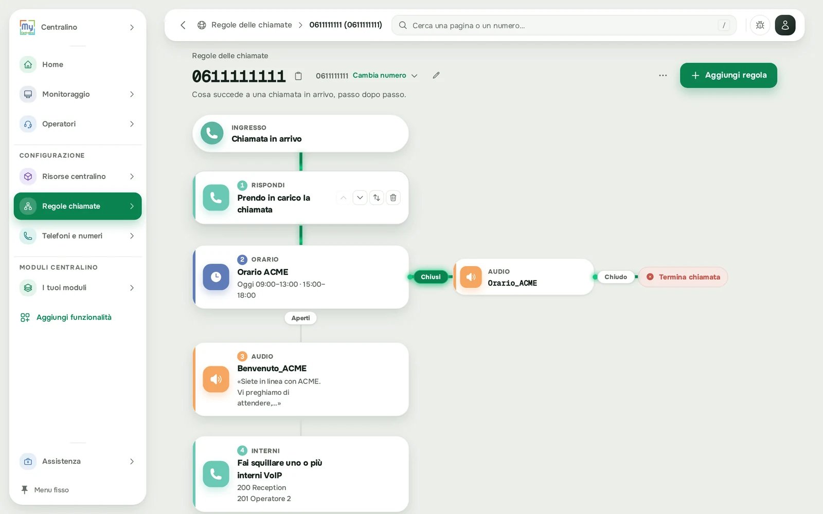 L'editor delle regole di un numero, passaggio dopo passaggio