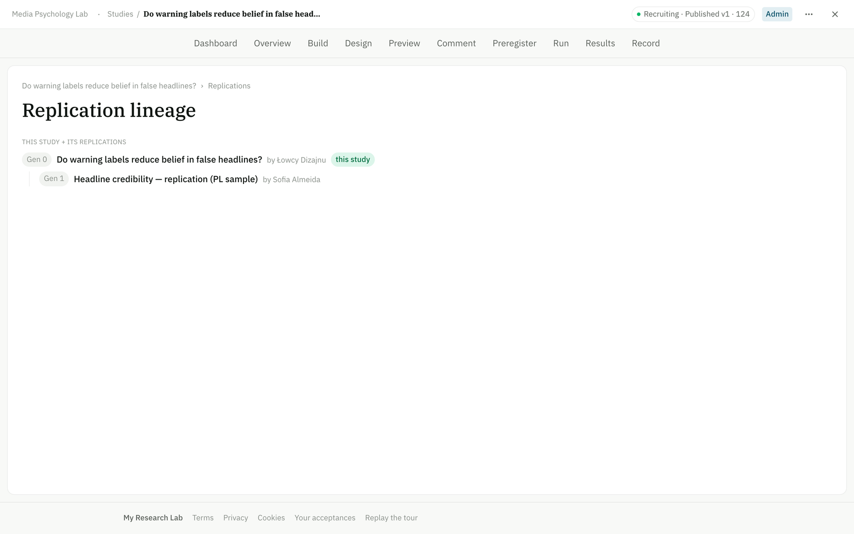 The Replications lineage page