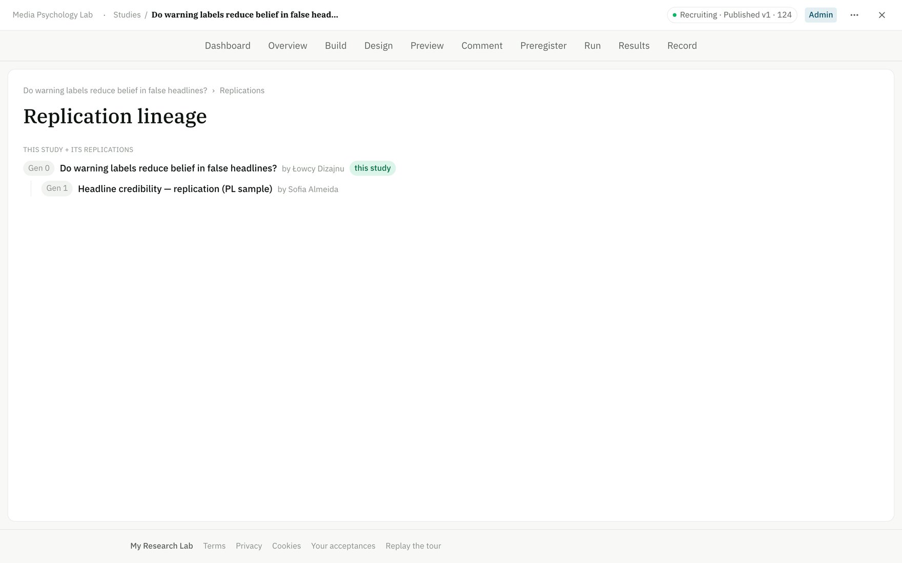 The Replications lineage page