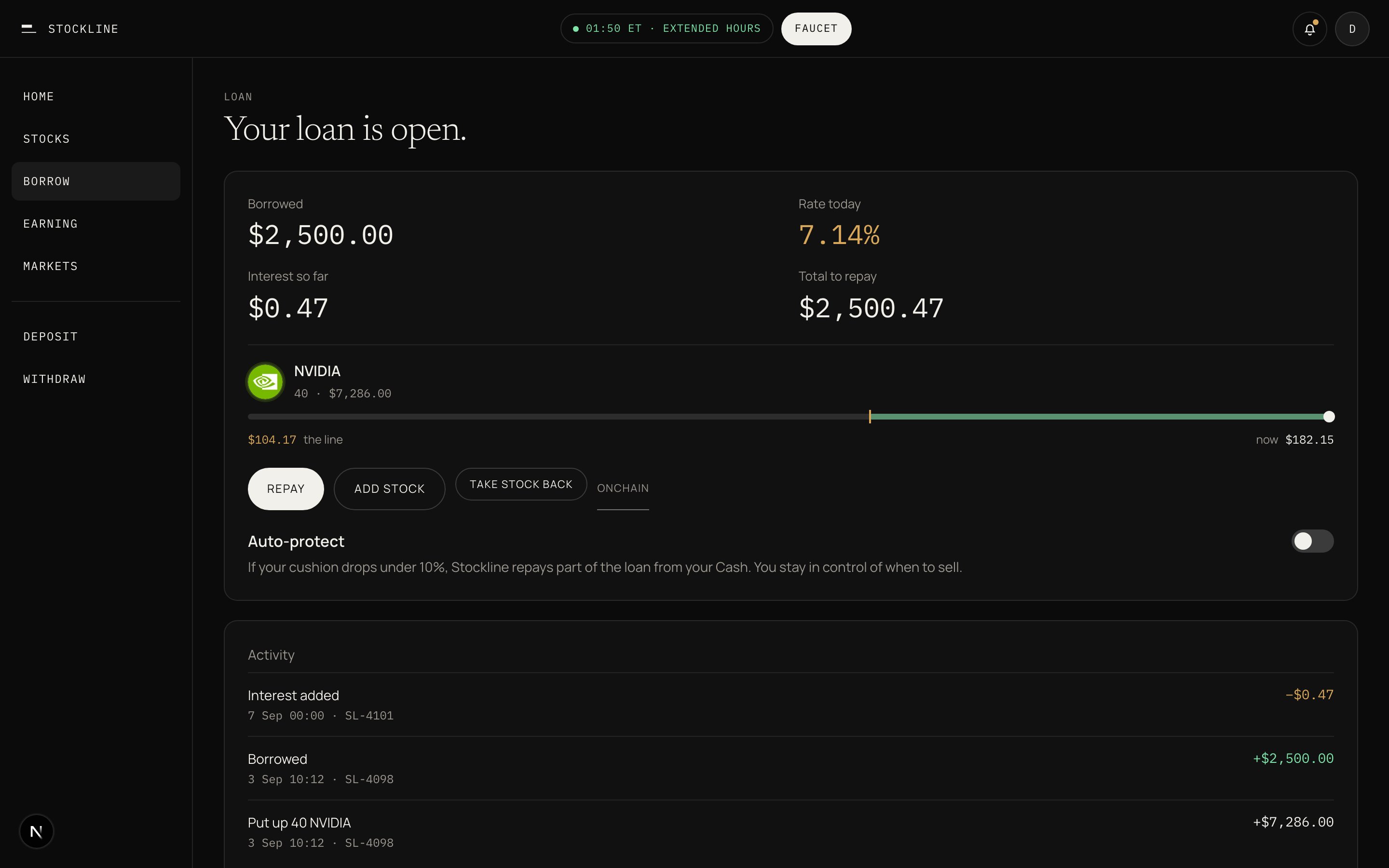 The open loan card in the app, showing borrowed amount, rate today, total to repay, the NVIDIA line at 104.17 dollars, and the Repay, Add stock, and Take stock back buttons.