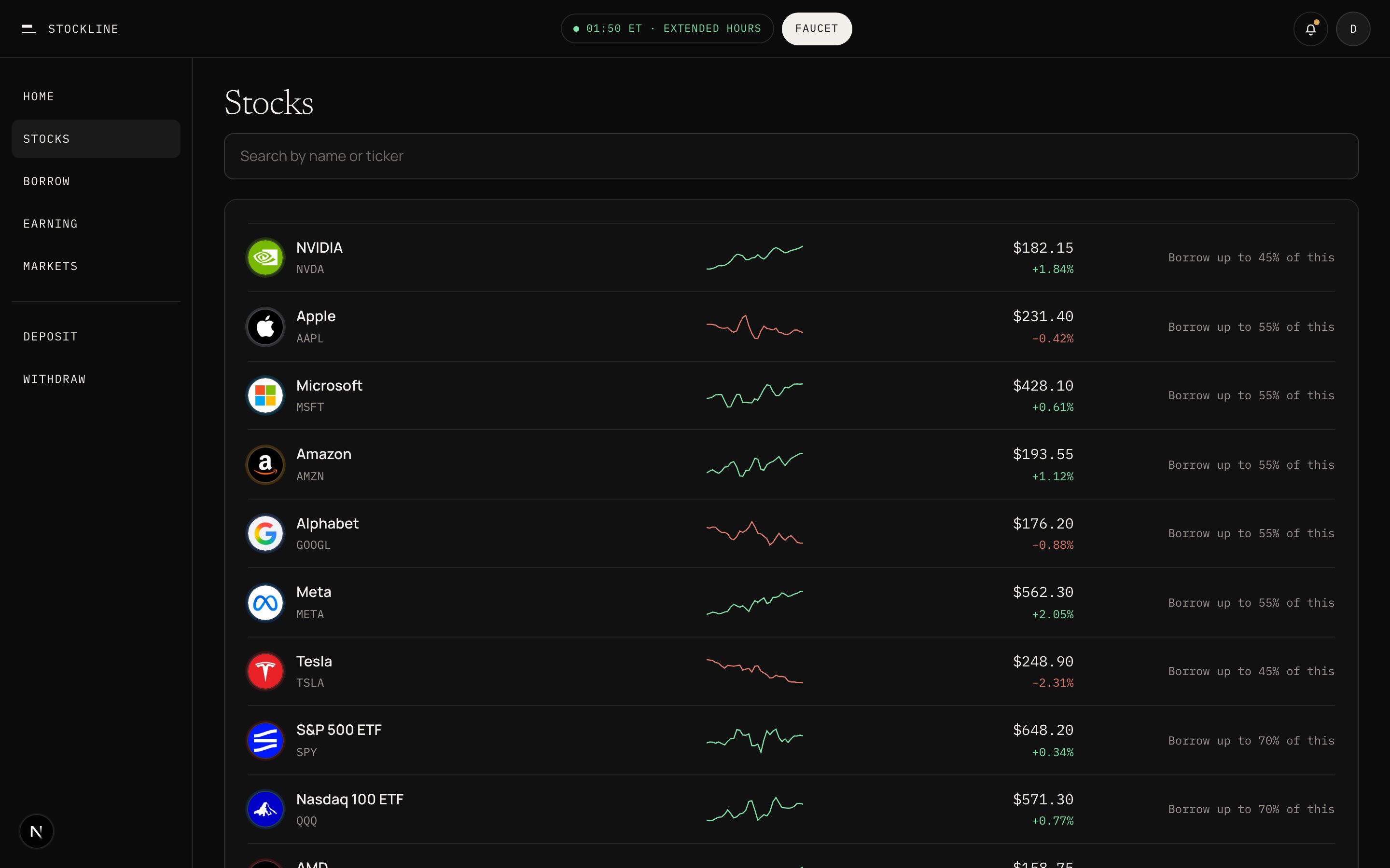 The Stocks list in the app, with logo, name, ticker, chart, price, and Borrow up to a percent of this for each stock.