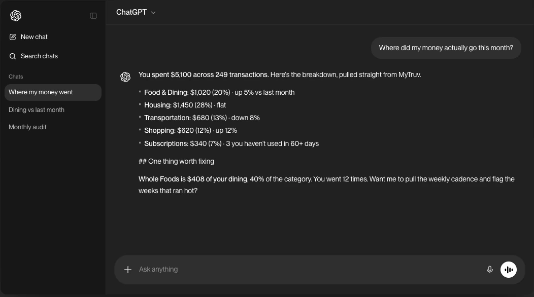 ChatGPT answering 'Where did my money actually go this month?' with a MyTruv-sourced spending breakdown