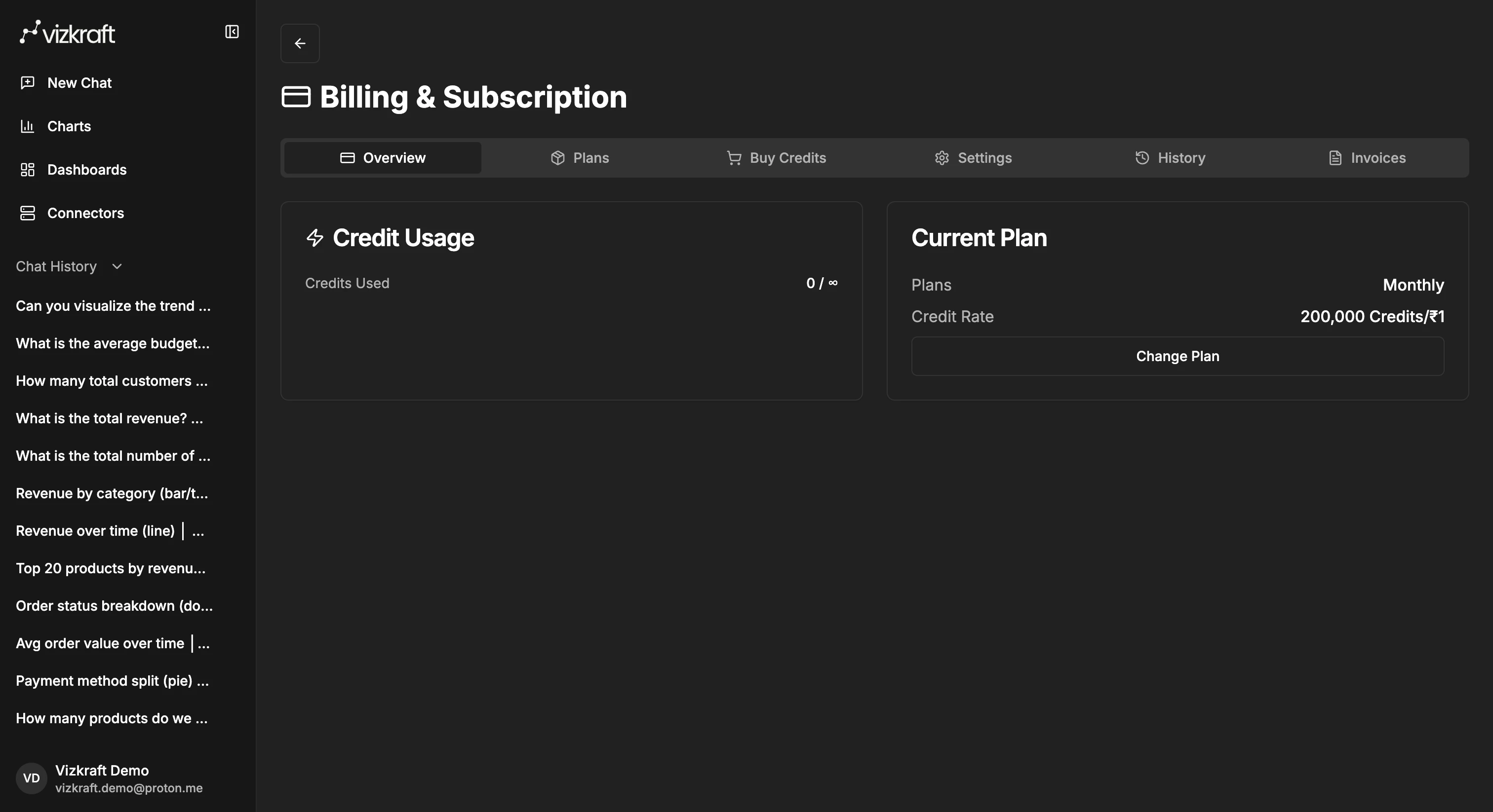 Billing and subscription overview