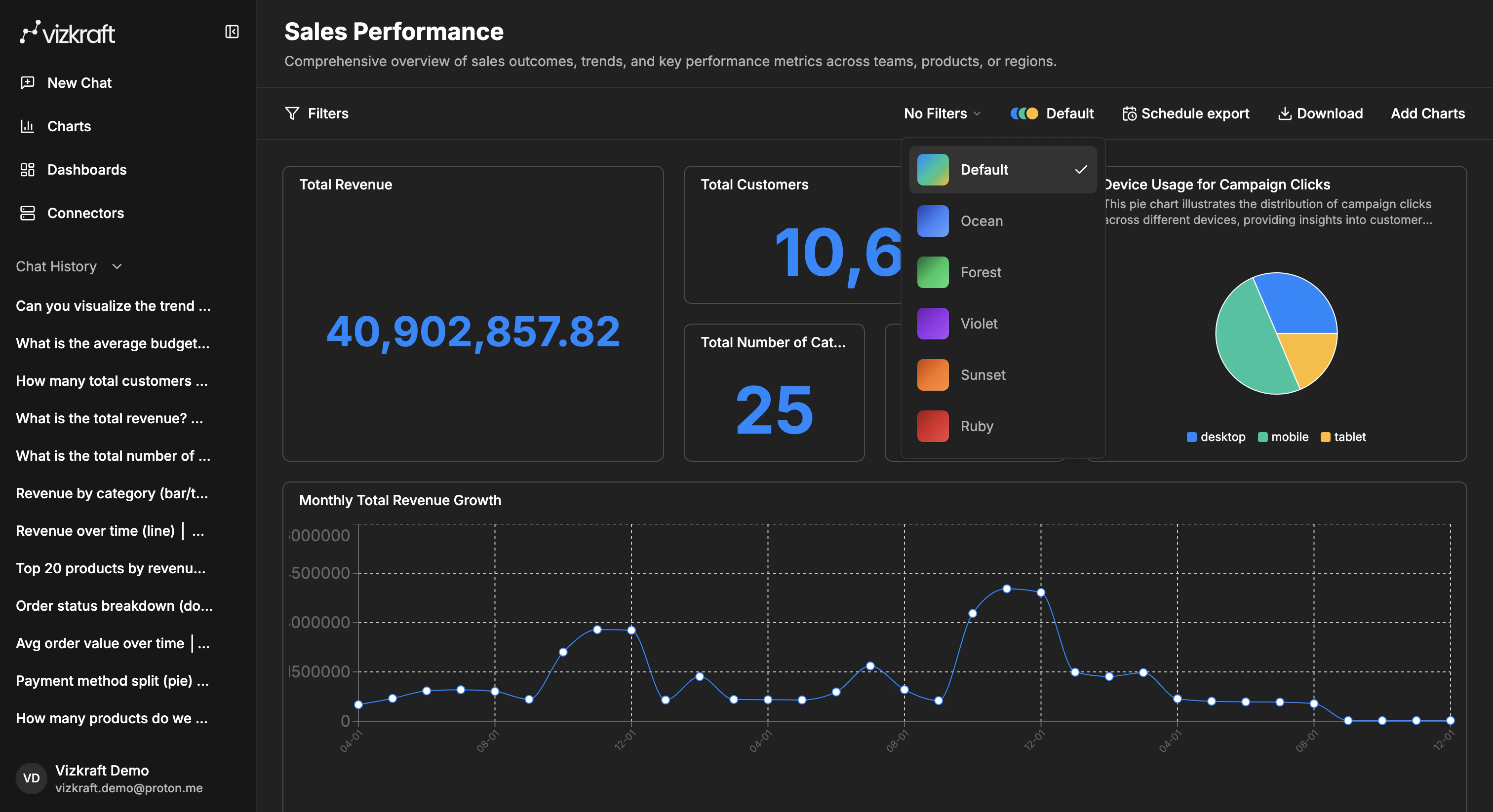 Dashboard theme picker opened next to the export controls