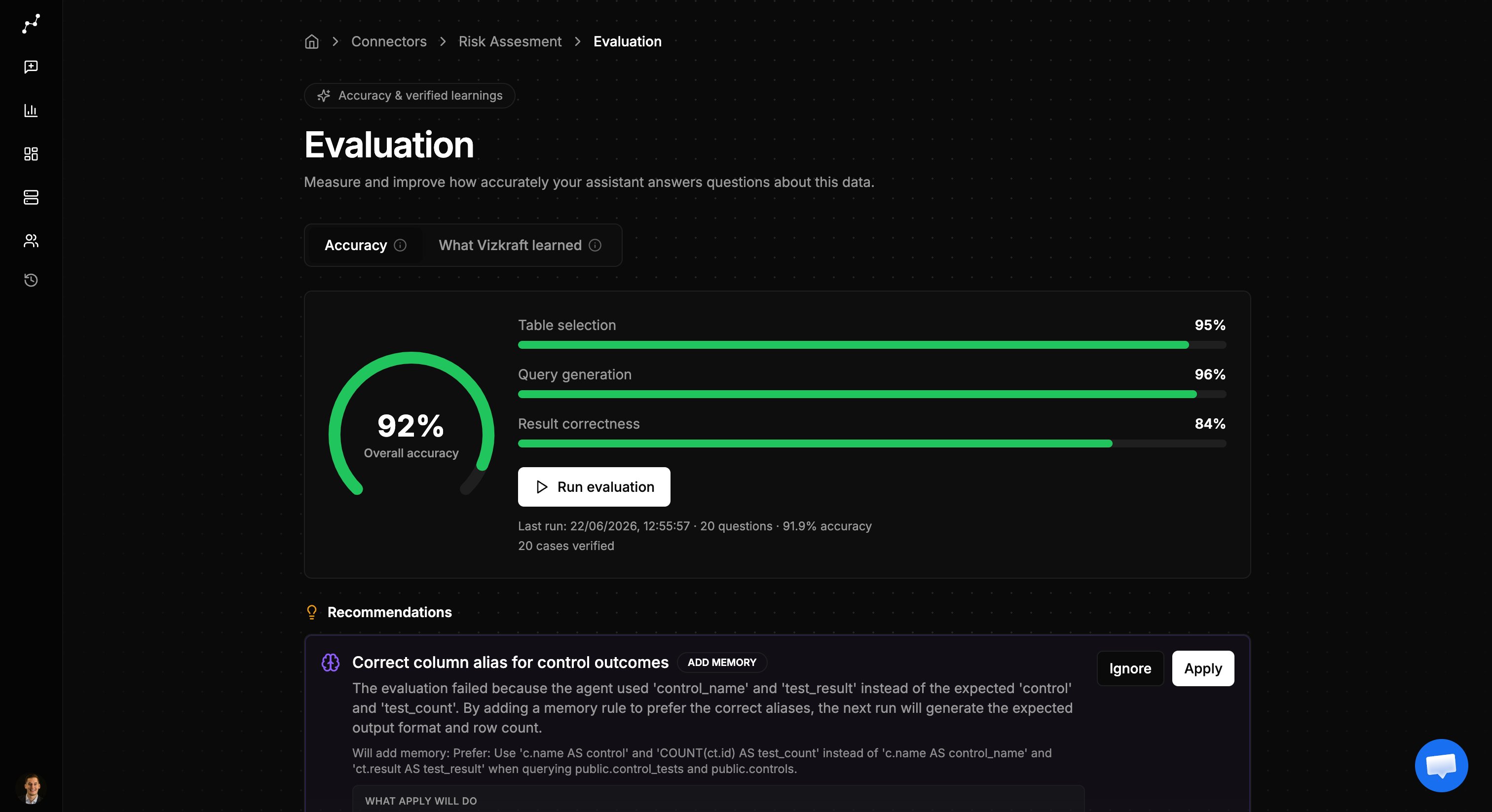 Evaluation overview with accuracy gauge and run history