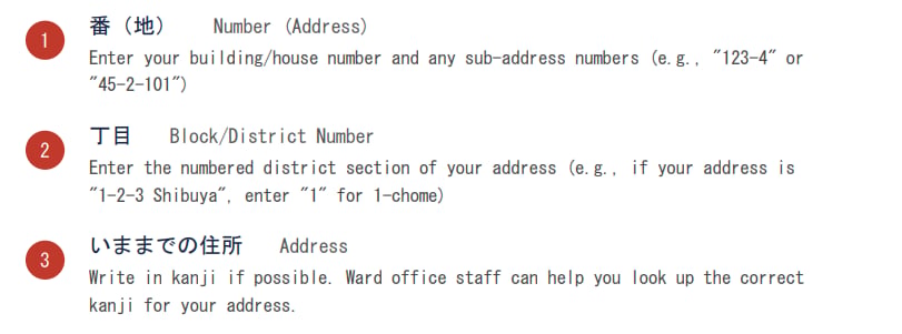 Translation Formatting Example