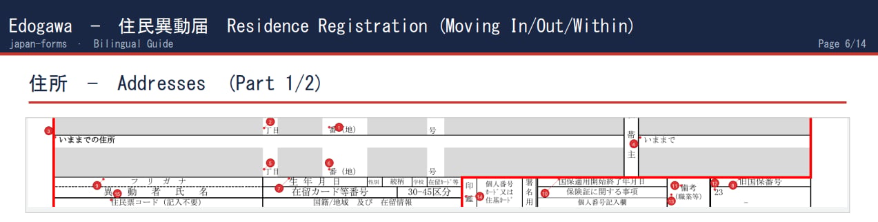Edogawa Move-In/Move-Out Registration Form Guide Header