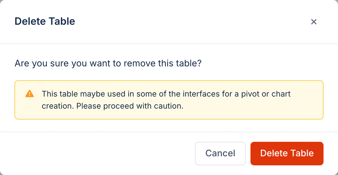 Original Delete Table dialog