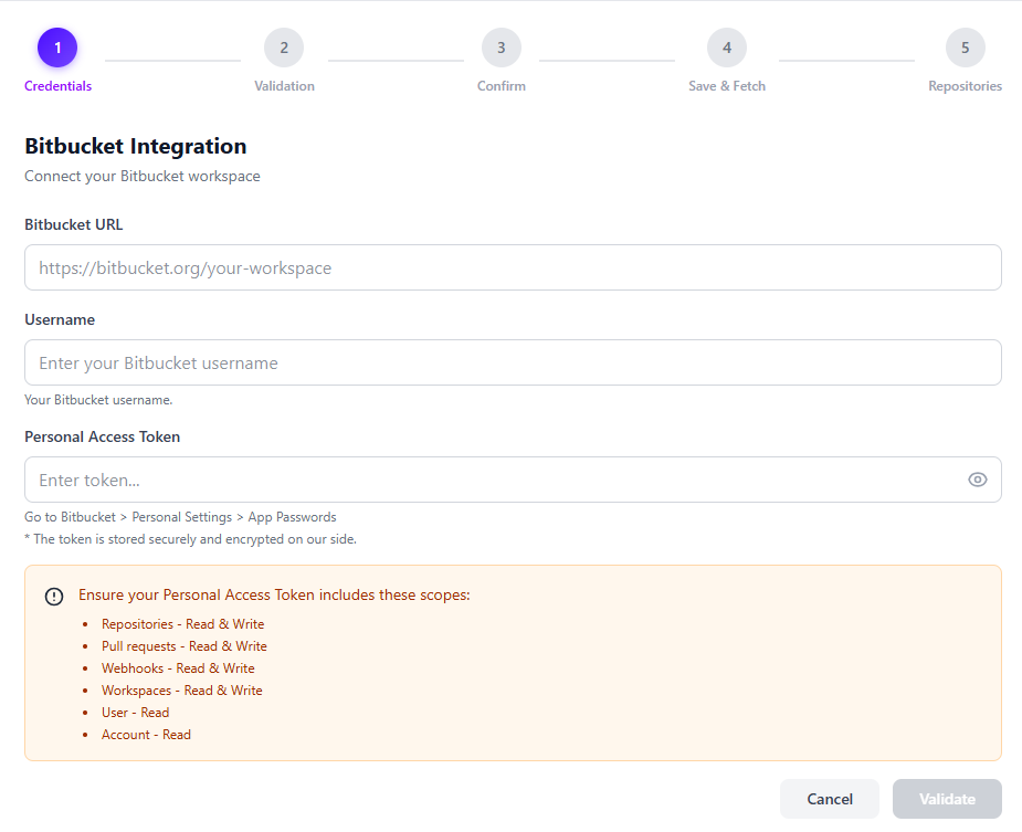Bitbucket integration settings showing token validation