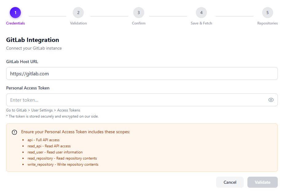 GitLab integration settings showing token validation