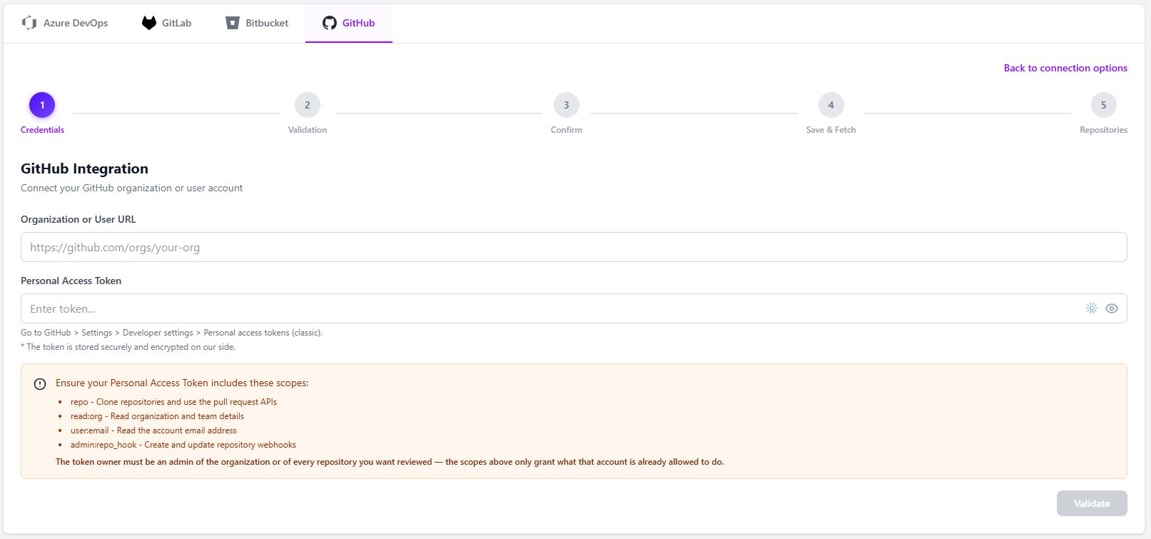 Garth GitHub integration form with Organization or User URL and Personal Access Token fields and the required token scopes
