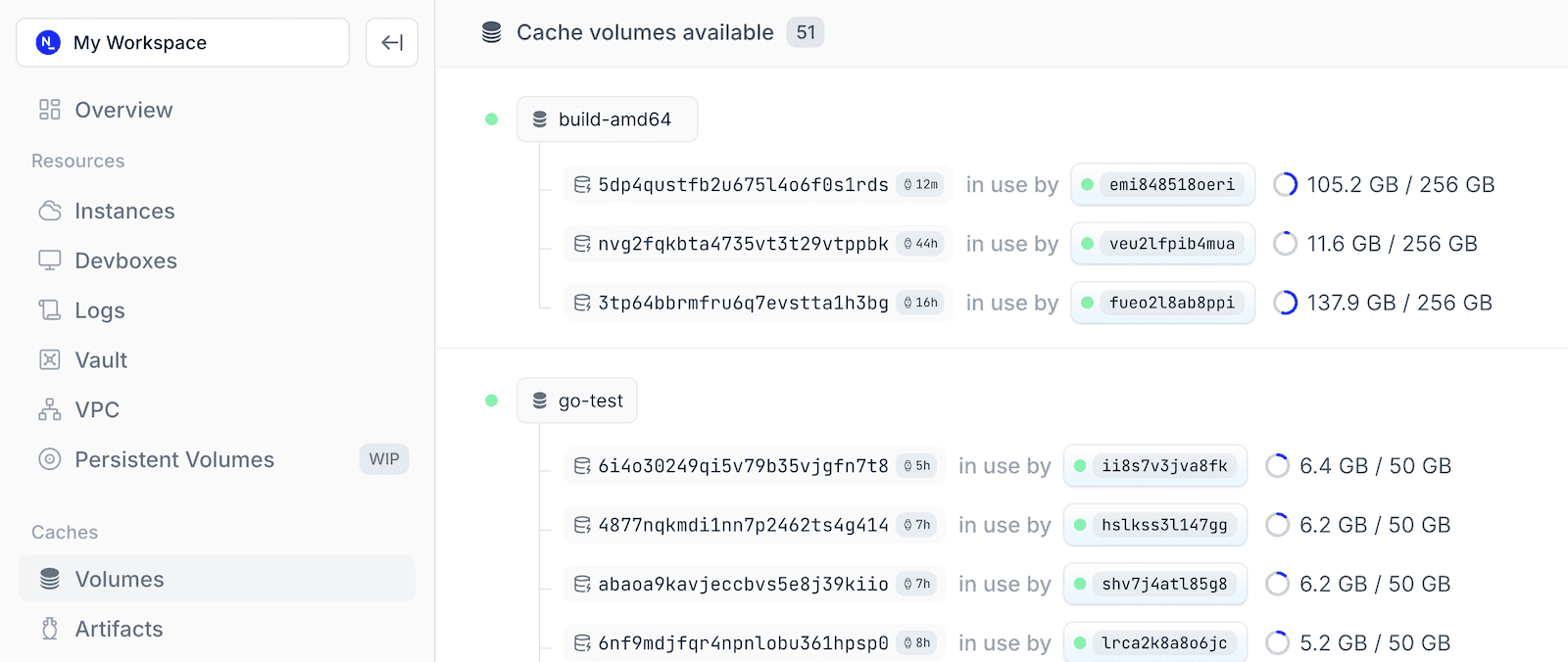 Dashboard Cache Volumes page