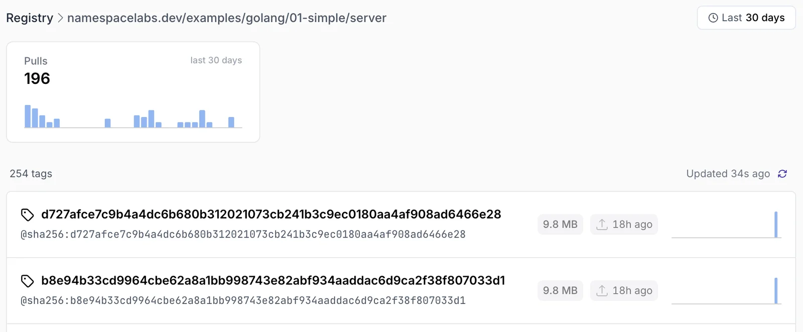 container image registry