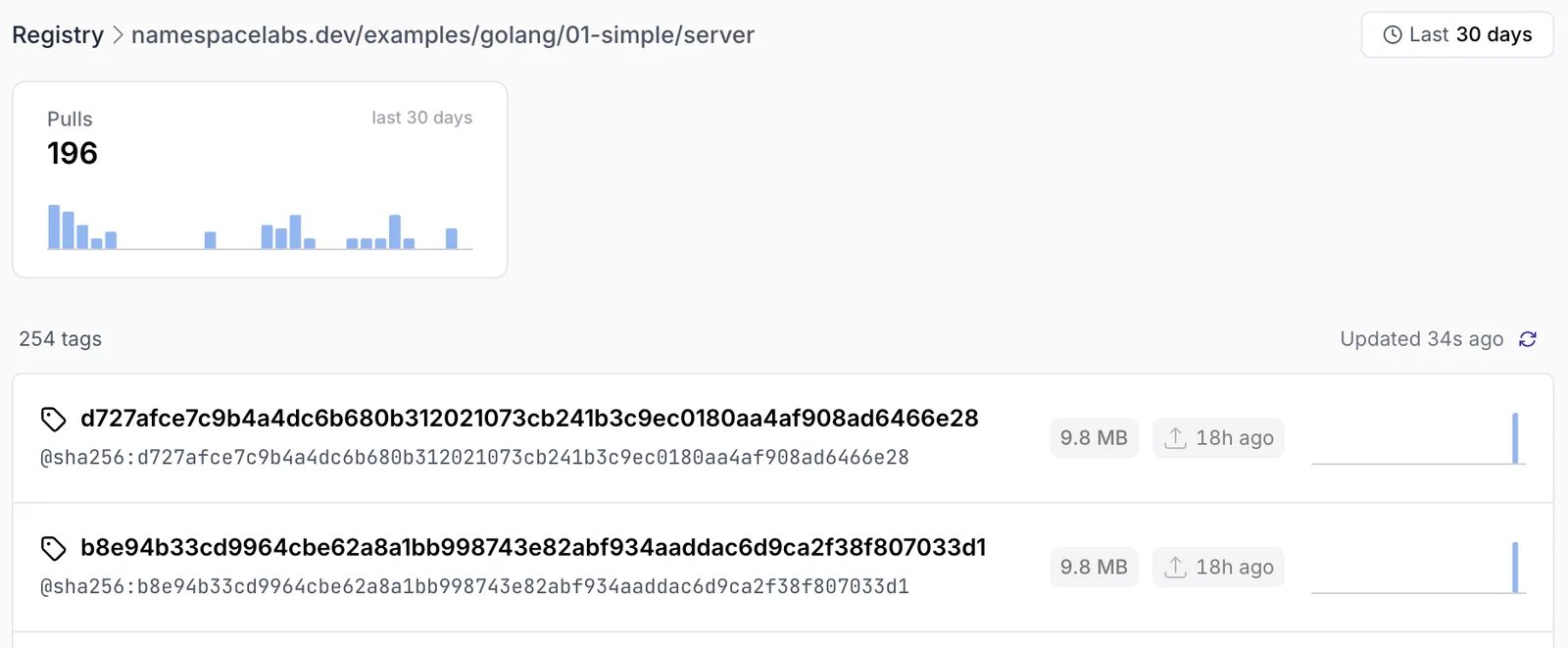 container image registry