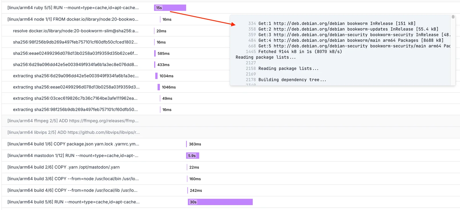 build layer performance tracing