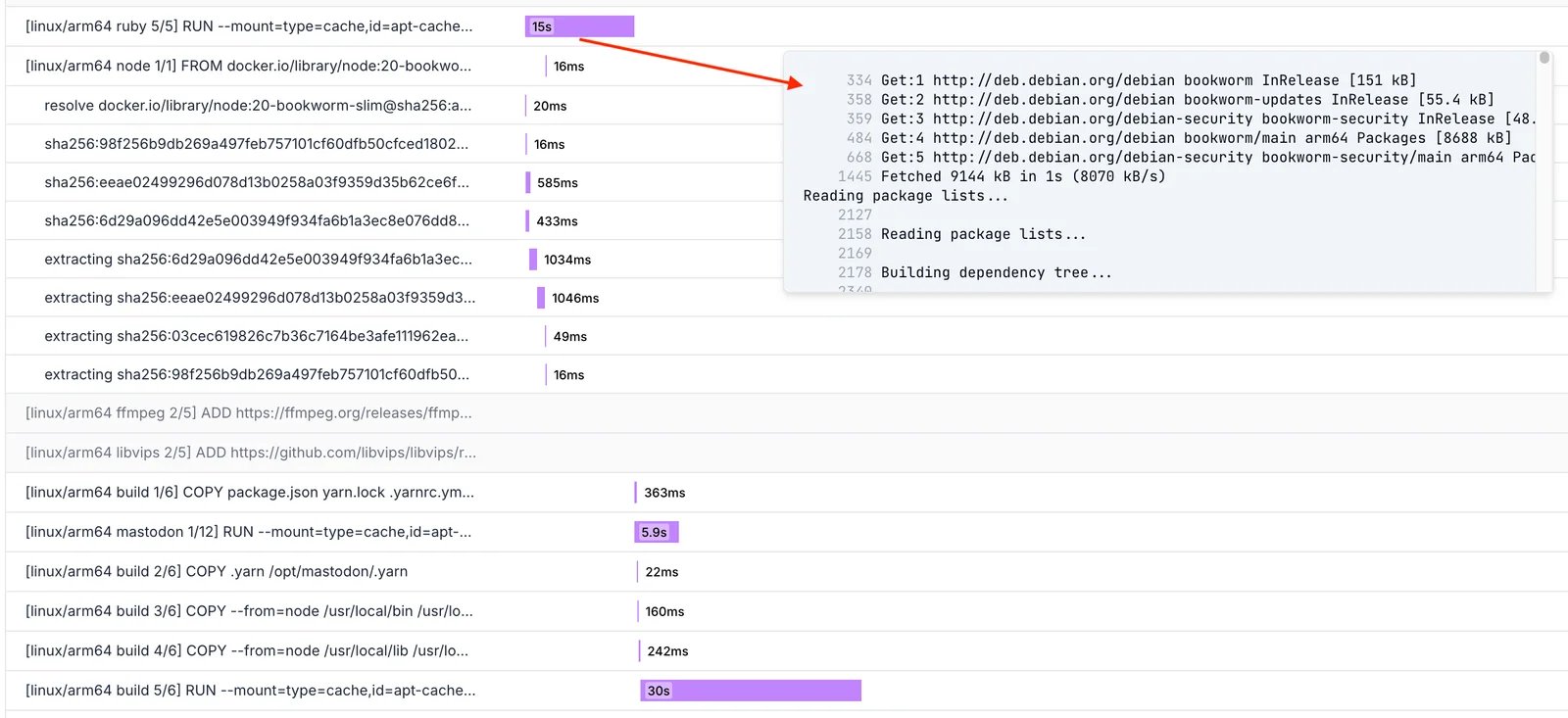 build layer performance tracing